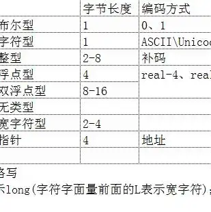 云服务器入门 专项报税，云服务器入门攻略，从基础到实践，全面掌握云服务技术