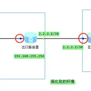 客户端无法连接到网关服务器是什么问题?，深入剖析客户端无法连接到网关服务器的问题及解决策略