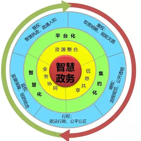 虚拟机登微信安全吗，虚拟机登录微信的安全性分析及防护措施探讨