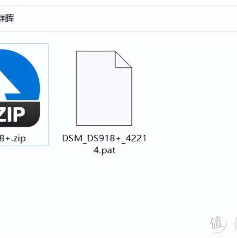 虚拟机下安装黑群晖，深入浅出，VMware虚拟机安装黑群晖教程，打造私有云存储解决方案