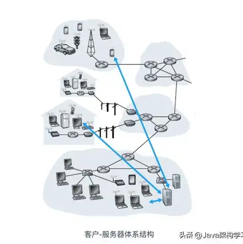 笔记本当主机会不会伤害笔记本，笔记本当主机弊端解析及解决方案