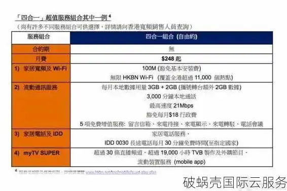 香港cn2云服务器，香港CN2云主机，高效稳定的云端服务，助力企业业务腾飞