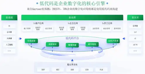 阿里云服务器做什么用的，阿里云服务器，助力企业数字化转型，构建高效云上解决方案