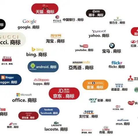 域名注册商查询网站是什么软件，揭秘域名注册商查询网站，必备的域名管理利器！