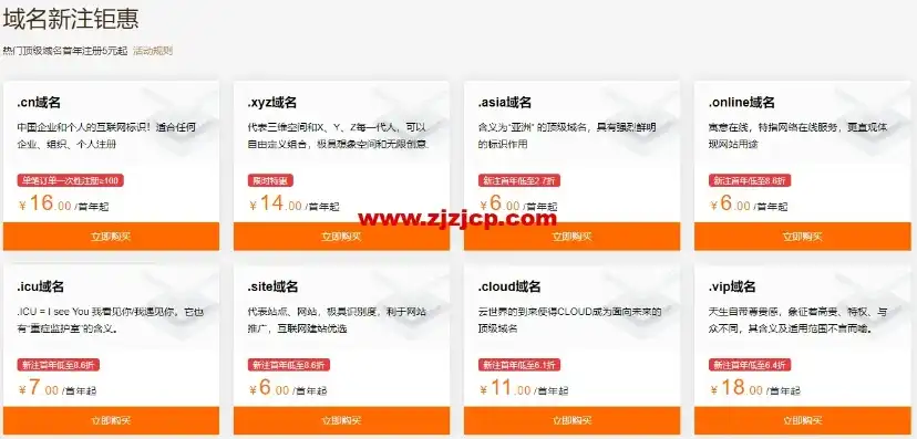 阿里云注册域名有优惠吗，阿里云域名注册优惠大揭秘，省钱攻略全面解析