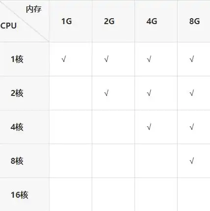 笔记本可以当主机显示屏吗知乎，笔记本能否充当主机显示屏？深度解析与实际操作指南