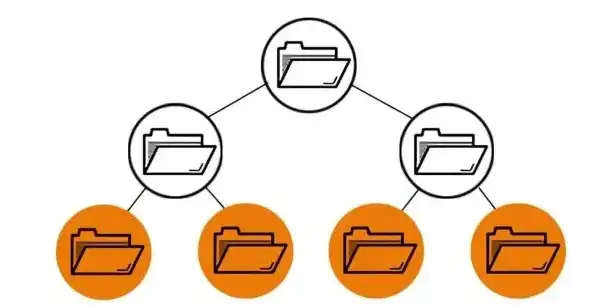 对象储存和文件储存的区别，对象存储与文件存储，全面解析差异与解决方案