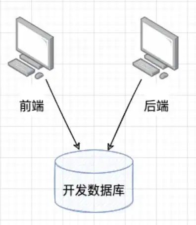 对象存储挂载为本地盘，深入解析对象存储挂载至服务器，操作步骤、技巧与优化策略全解析