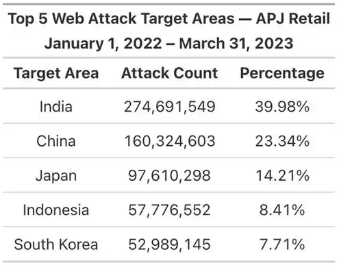 日本云服务公司排名，2023年度日本云服务公司排行榜，行业巨头与新兴力量的较量