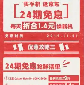 华为云服务器租用，华为云服务器租用攻略，全面解析租用流程、配置选择及优化技巧