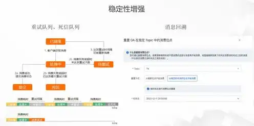 百度云服务器是什么，深度解析百度云服务器，功能、优势及应用场景全面解读