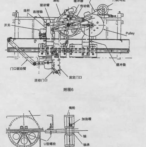 电梯主机详解图片，深入解析电梯主机详解图片，构造原理与工作流程揭秘