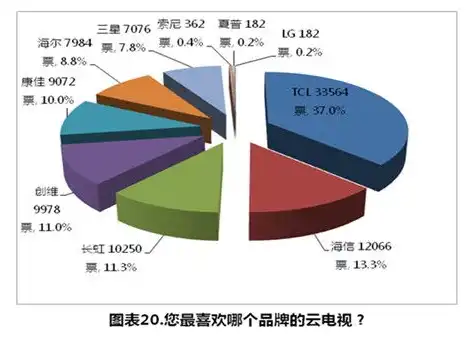 日本云服务器行情分析，日本云服务器市场分析，趋势、机遇与挑战并存