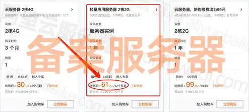 阿里云服务器多少钱一年，深度解析，阿里云服务器价格解析，一年仅需多少，让你轻松掌握云计算成本！