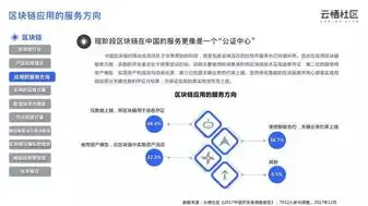 java个人开发云服务器推荐哪个版本好，Java个人开发者云服务器版本推荐，选择最适合您的最佳方案