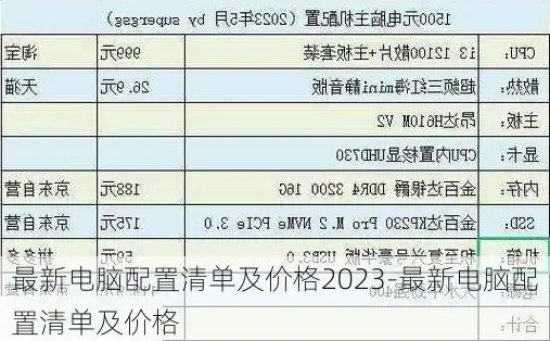 目前主流服务器配置清单有哪些，2023年主流服务器配置清单，性能与性价比的完美平衡