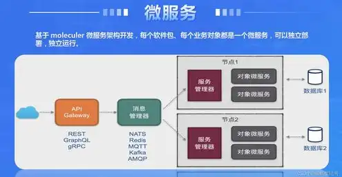 香港云 主机，香港CN2云主机，性能卓越，助力企业迈向国际市场