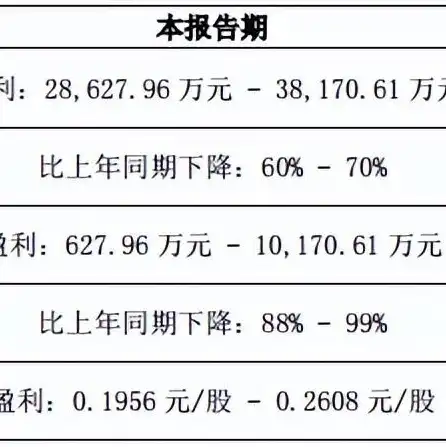 中国ai服务器龙头公司，中国AI服务器龙头公司，引领人工智能时代的先锋力量