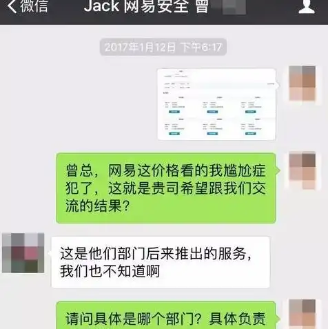 网易域名注册流程和费用，网易域名注册全攻略，流程详解及费用一览