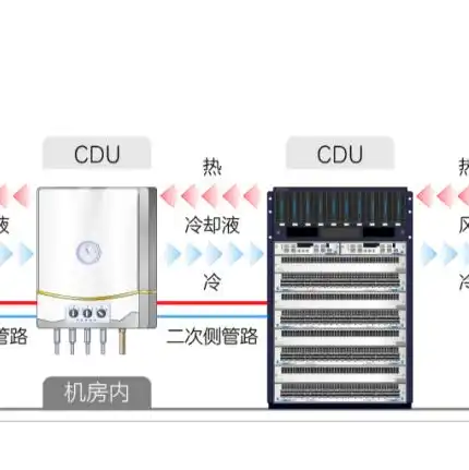 主机液冷散热液体有哪些，主机液冷散热液体全解析，成分、作用与选购指南