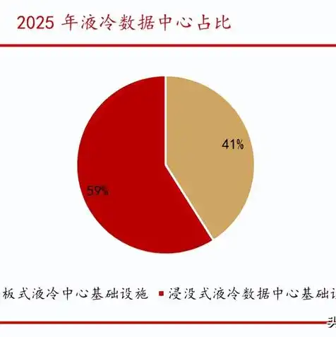 主机液冷散热液体有哪些，主机液冷散热液体全解析，成分、作用与选购指南