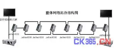 三相异步驱动主机没有冗余制动怎么办，三相异步驱动主机缺乏冗余制动解决方案探析