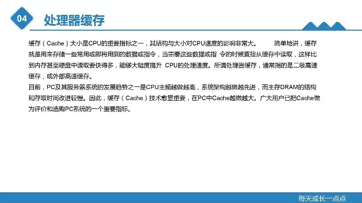 vps开设虚拟主机，轻松搭建VPS虚拟主机，从选购到配置，全方位教程