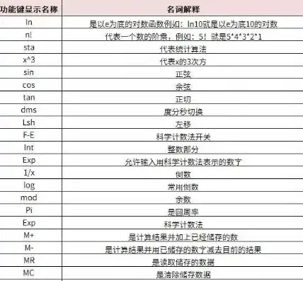 vps主机玩法，VPS主机深度解析，玩法、技巧与实战应用