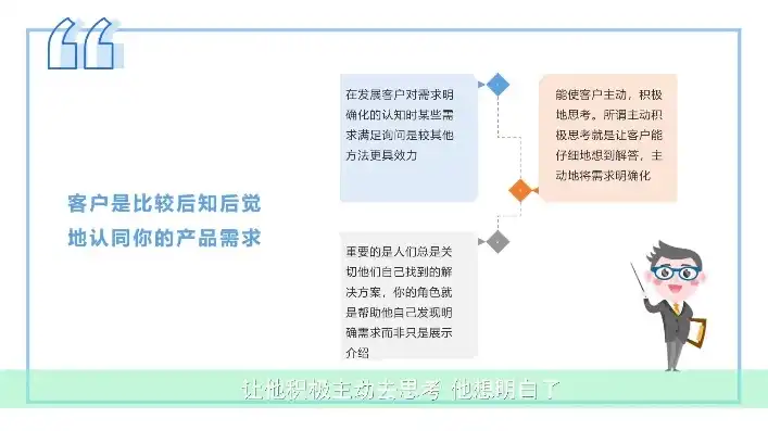 vps主机玩法，VPS主机深度解析，玩法、技巧与实战应用