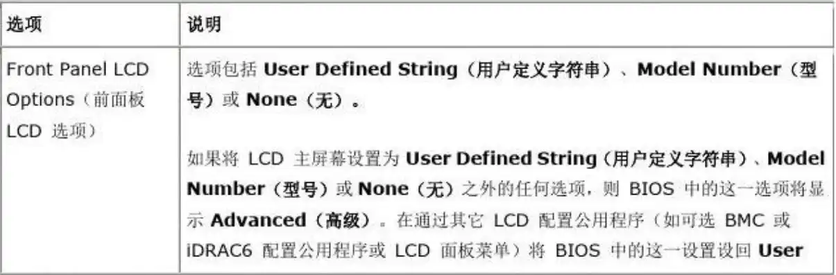 戴尔服务器bios启动项，戴尔T30服务器BIOS启动项详解及设置指南