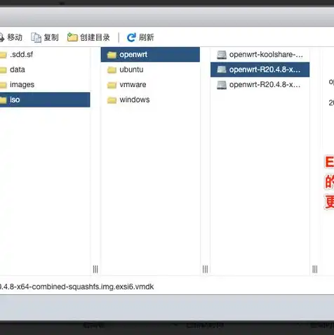 vm虚拟机怎么u盘启动，VMware虚拟机U盘启动详细教程，轻松实现系统重装与备份