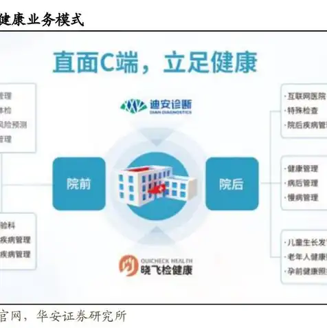 有两台主机可以干什么用，两台主机协同作战，无限拓展的实用场景与解决方案