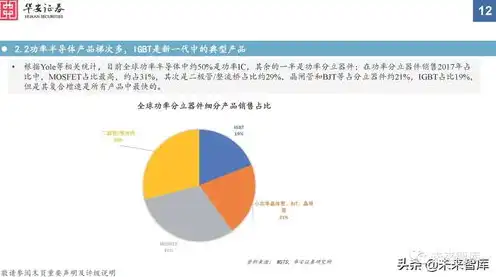 阿里云服务器是谁发明的，阿里云服务器的诞生历程，从创新到引领行业