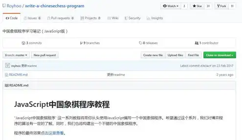 阿里云slb websocket，阿里云SLB WebSocket服务器配置与优化指南