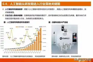 服务器属于哪个行业，服务器行业深度解析，关键基础设施，推动数字经济发展的重要力量