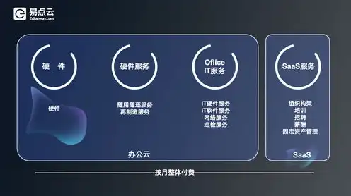 云服务器定价，云服务器预算攻略，合理规划，节省成本，助力企业高效发展