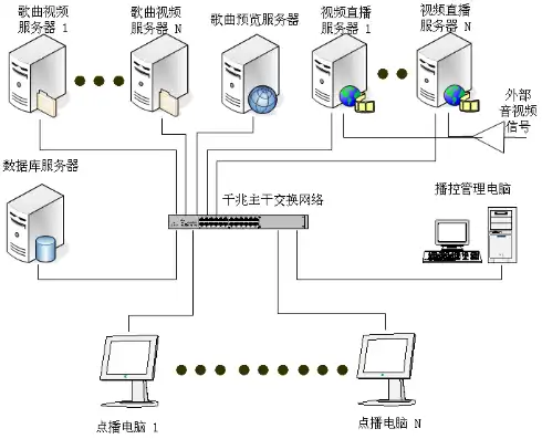 服务器安装实施方案怎么写，高效服务器安装实施方案详解及步骤指引