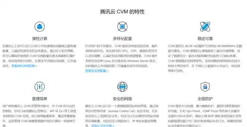 云服务器cvm是什么，深入解析云服务器CVM，非云原生还是云原生？带你全面了解云原生技术在CVM中的应用