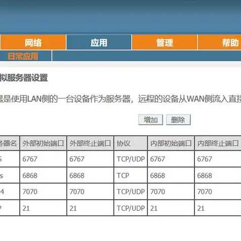 虚拟机安装群晖找不到ip，深入解析虚拟机安装群晖找不到IP的问题及解决方案