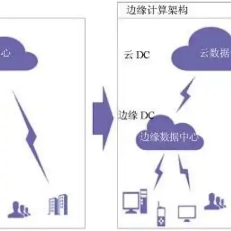 戴尔主机没有螺丝怎么拆开图解视频，戴尔主机无螺丝拆解全攻略，轻松开启主机内部，掌握DIY技能！