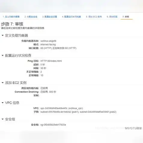 弹性云服务器的购买流程图，弹性云服务器购买全攻略，从需求分析到上线部署的详细步骤