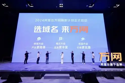 阿里云域名注册优惠口令2024是什么，限时抢购2024阿里云域名注册优惠口令大揭秘，错过再等一年！