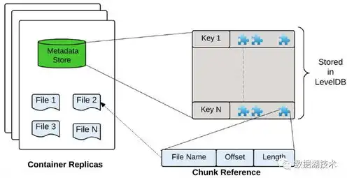 websocket 阿里云，阿里云WebSocket服务器深度配置指南，从搭建到优化全解析