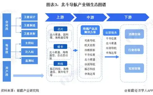 域名注册哪个部门负责，全面解析，我国域名注册单位职责与办理流程