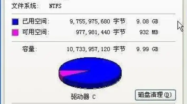 虚拟机c盘空间不足怎么解决，深度解析虚拟机C盘空间不足问题详解及解决方案