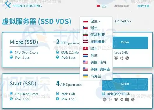 英国vps主机，深度解析英国VPS主机，性能优势、应用场景及选购技巧