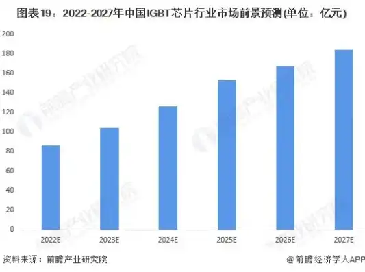 ai服务器上市公司排名，2023年度AI服务器上市公司排名，洞察行业趋势与市场格局