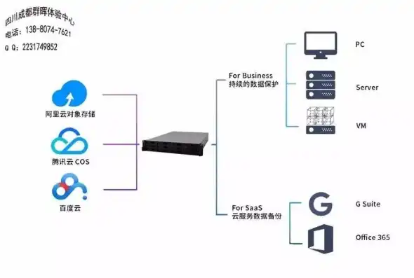 win10服务器版本好不好，深入解析Win10服务器版本，性能优势与适用场景剖析