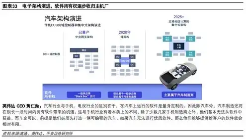 服务器主机怎么用视频教程下载软件，从入门到精通，服务器主机使用视频教程详解及下载软件攻略