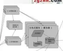 哪种类型的服务器用于保留，深入解析，日志服务器在保留受监控网络设备消息历史记录中的关键作用